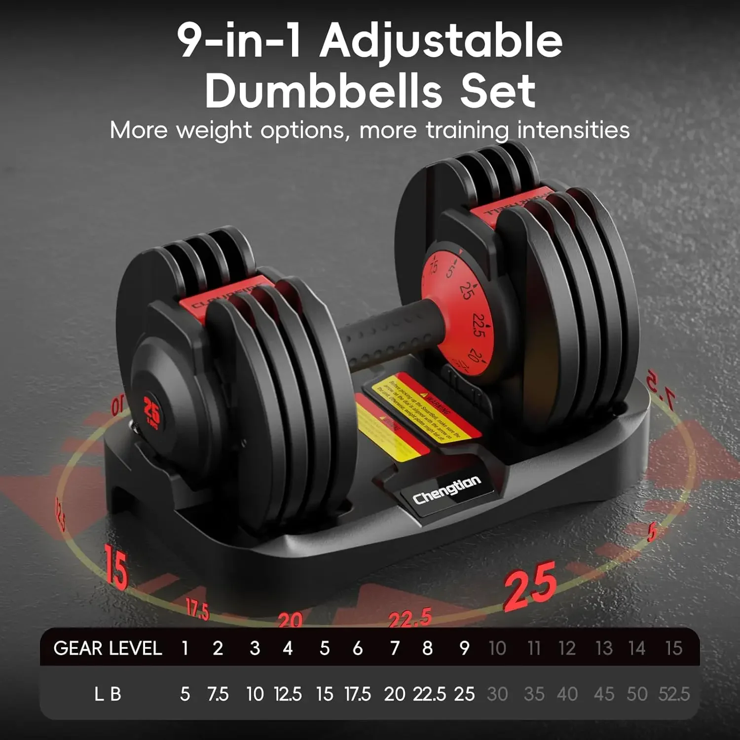 Dumbbell Set - 업그레이드된 조절식 덤벨 세트 2개(52.5파운드/25파운드), 15/9